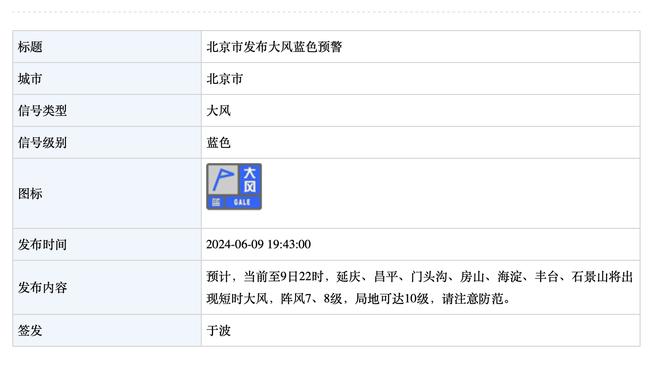 哈利伯顿：麦康纳状态火热 他带领替补为球队提供了能量